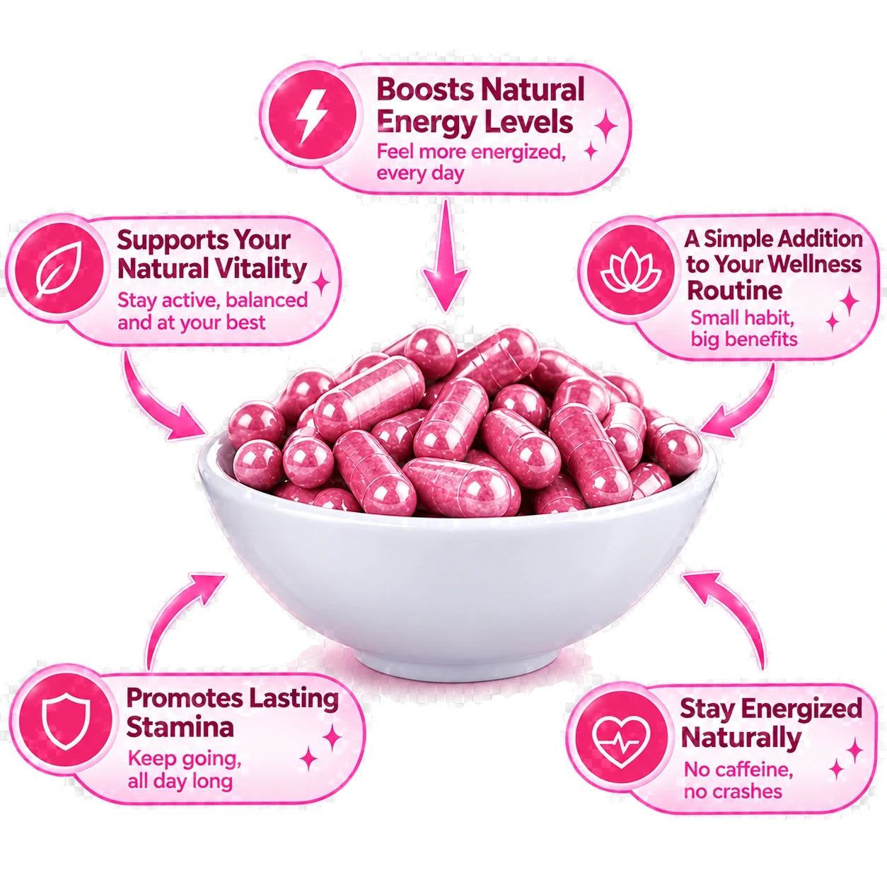 Bowl of Rosebella Beetroot capsules with key benefits